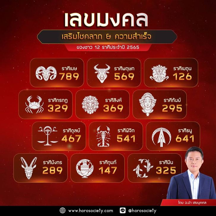 กราฟชีวิตเดือนราศีกุมภ์ พฤษภาคม พ.ศ.2567 นำมาซึ่งความมั่งคั่ง