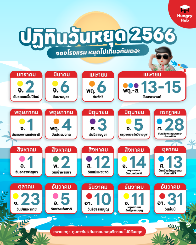 ซื้อแหวนวันไหนดี เดือนพฤษภาคม 2567 เสริมดวงทุกด้านปังได้ทุกวัน