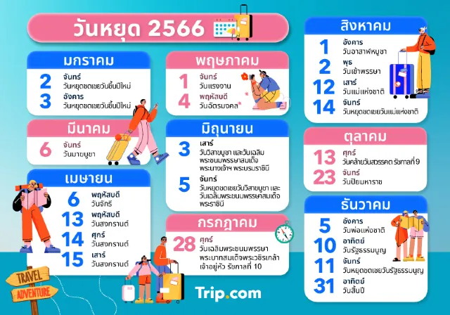 เปิดปฏิทินหาฤกษ์ดี พฤษภาคม พ.ศ.2567 ให้มีโชคมีลาภ เป็นมงคลแก่ตัวเอง