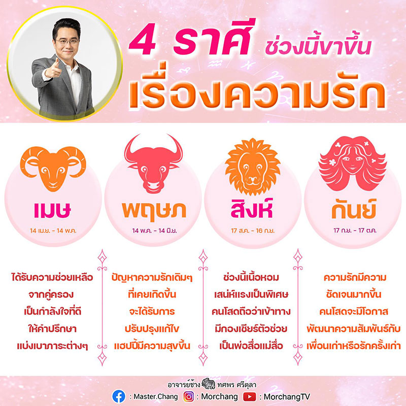 ดูดวงความรัก 10 ใบ 2567 เดือนพฤษภาคม แก้ปัญหาความรัก เข้าใจ