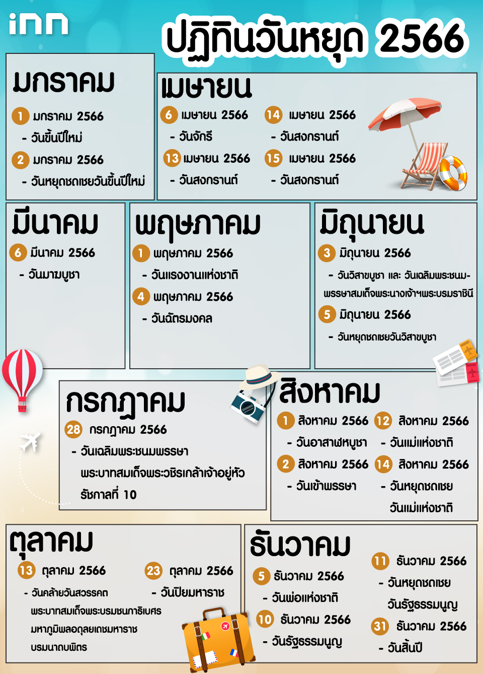 เช็กวันมงคลสงกรานต์ 2567 เดือนพฤษภาคม ให้มีโชคมีลาภ