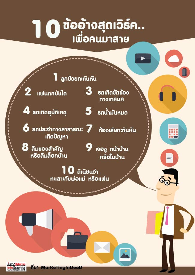 ฤกษ์สักคิ้ว 2567 นำมาซึ่งความสะดวกสบายในชีวิต