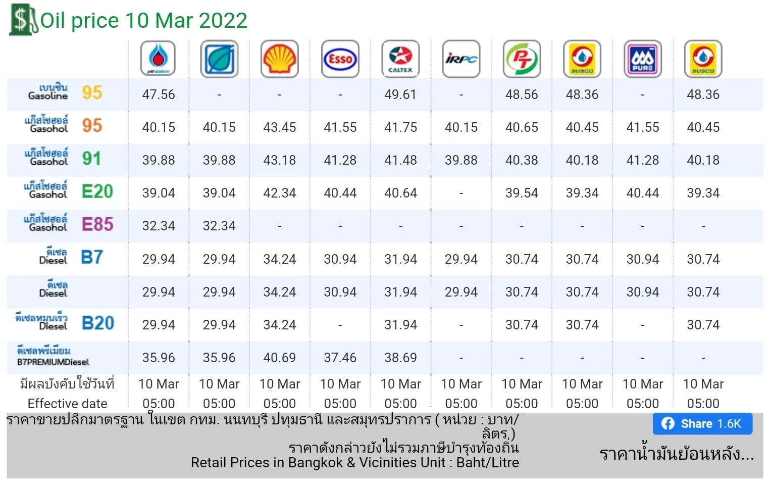 สระผมวันไหนดีที่สุด 2567 ให้มีโชคมีลาภ เป็นมงคลแก่ตัวเอง