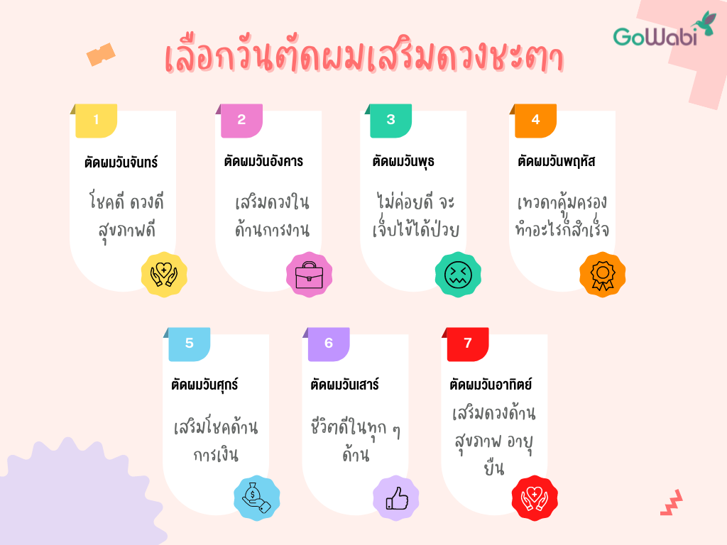 ตัดผมวันไหนดี มีเสน่ห์ 2567 ช่วยให้มีความสุขและโชคดี