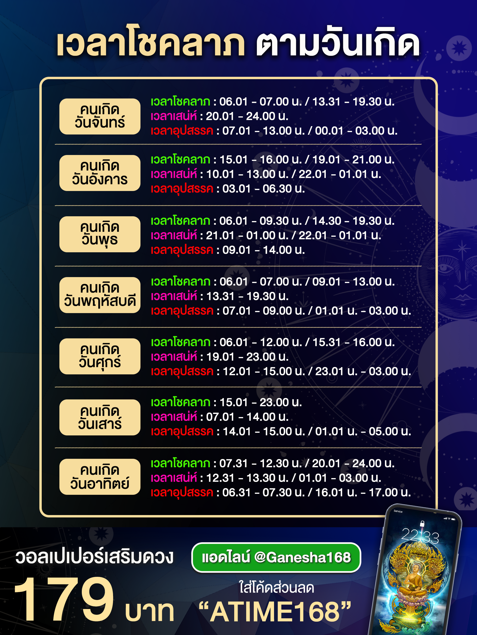 กระเป๋าเงินมงคลตามวันเกิด 2567 เสริมดวงโชคลาภ ลาภลอย