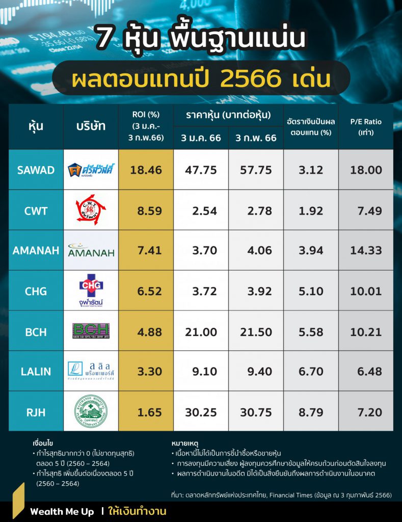 ใช้กระเป๋าสะพาย ใหม่ วันไหนดี 2567 นำมาซึ่งความสะดวกสบายในชีวิต