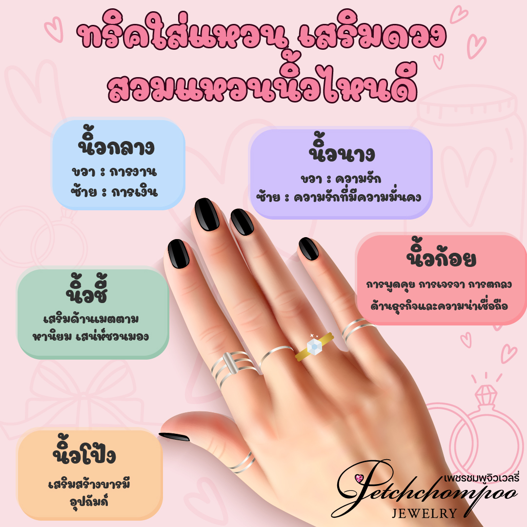 ฤกษ์ดีทาสีบ้าน 2568 วันไหนดีเคล็ดลับเสริมดวง