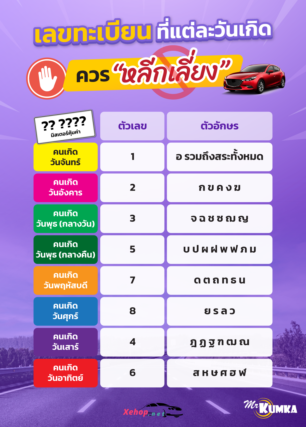 พิธีขึ้นบ้านใหม่วันไหนดี 2568 สำหรับคนเกิดวันเสาร์