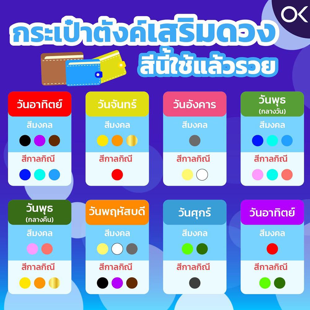 กระเป๋าตัง ควรเปลี่ยนตอนไหน 2567 ตามวันเกิดดึงดูดความมั่งคั่งมาสู่คุณ