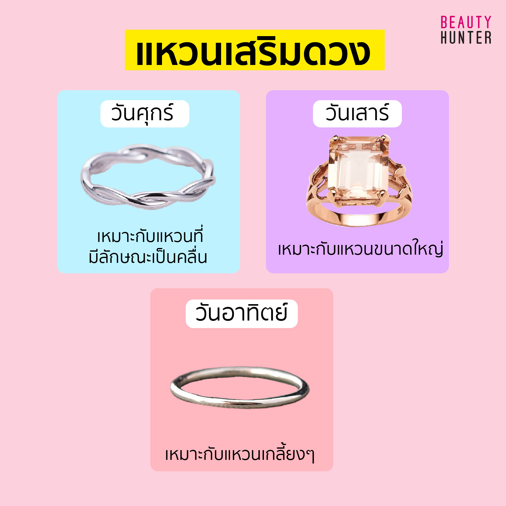 ใส่แหวนเสริมดวงตามวันเกิด 2567 เสริมดวงด้านการสื่อสาร เจรจา