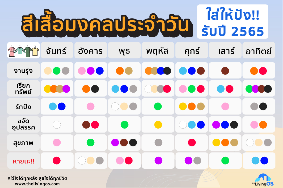 ห้ามตัดเล็บวันไหน 2567 วันไหนดีเสริมดวงครอบครัว