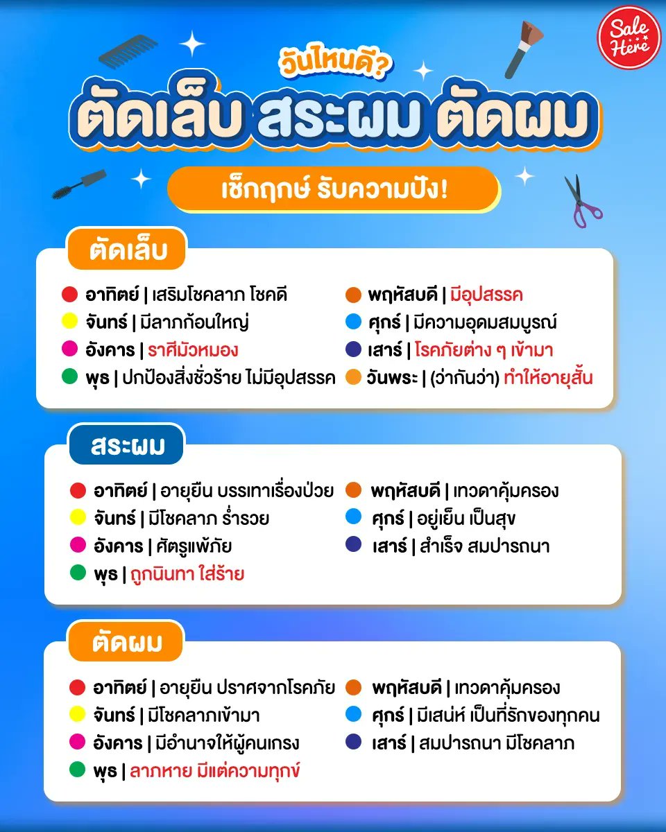 ฤกษ์ดีวันตัดเล็บม 2568 วันไหนดีเสริมดวงด้านความสำเร็จ