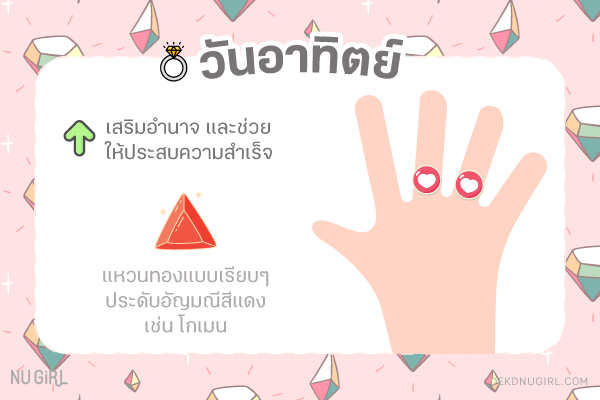 ซื้อแหวนวันไหนดี 2568 วันไหนดีเสริมดวงสุขภาพ แข็งแรง