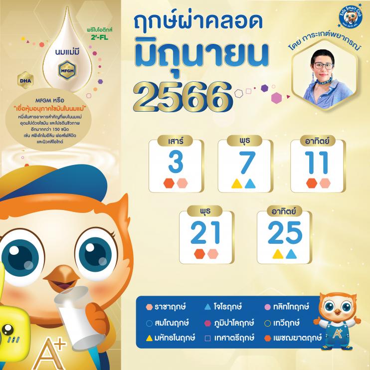 คลอดวันไหนดีที่สุด 2568 วันไหนดีเสริมดวงความรัก สมหวัง