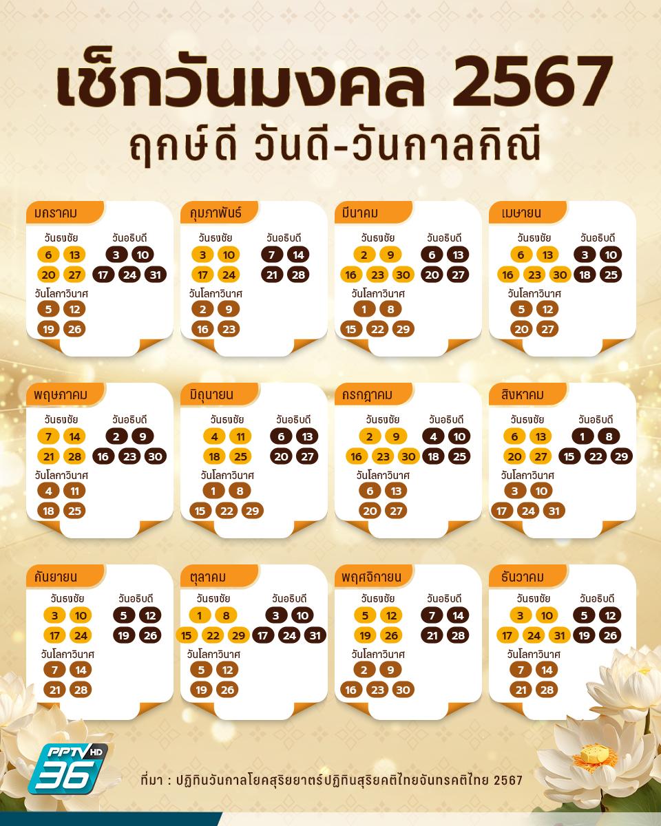 ออกรถใหม่วันไหนดี 2567 ช่วยให้คุณโดดเด่นและมีโชคลาภ