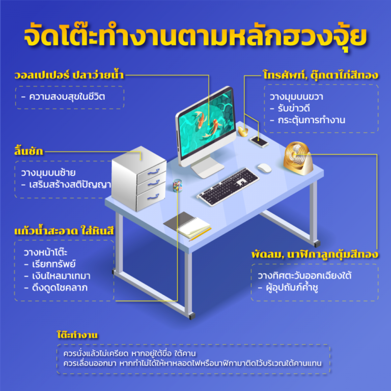 ฤกษ์ตัดผมเสริมดวง 2567 วันไหนดีช่วยเสริมดวง