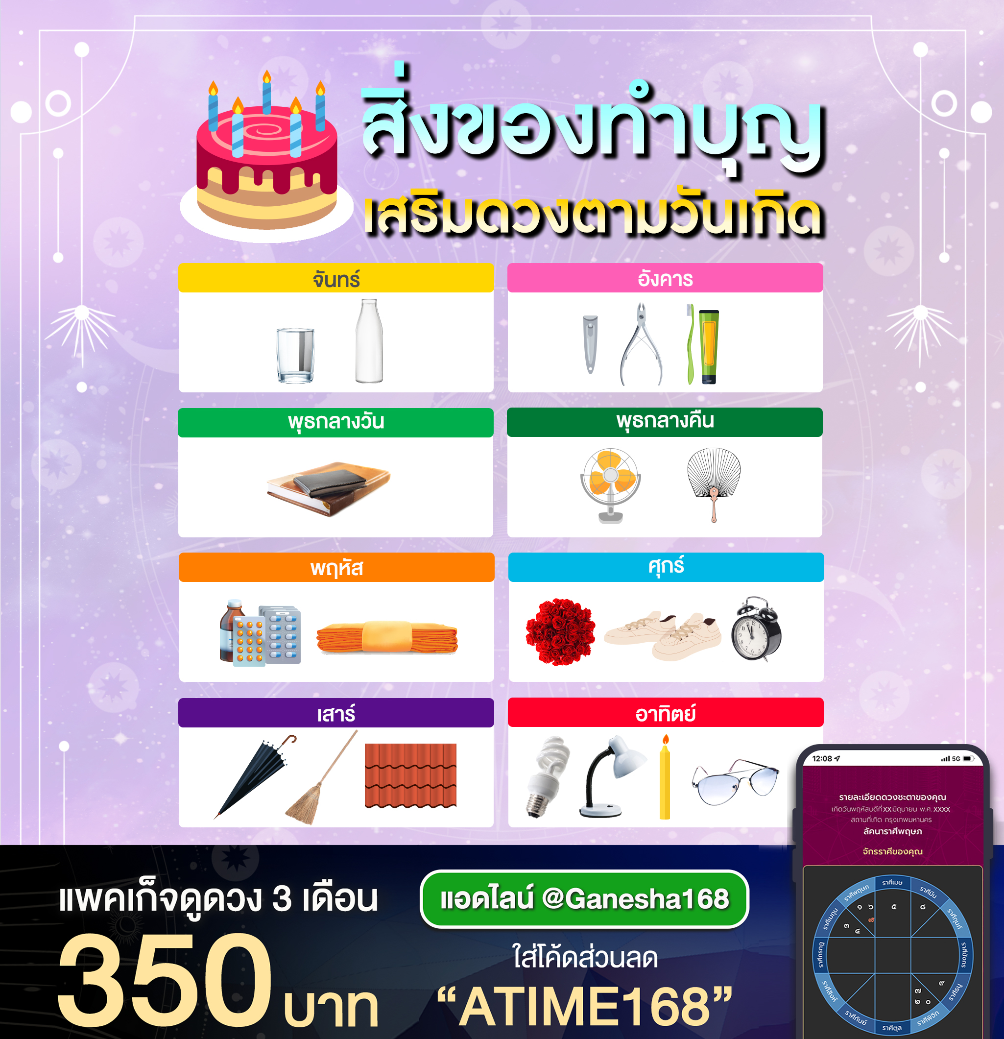 วันไหนเป็นวันดีที่จะย้ายบ้าน 2568 วันไหนดีเคล็ดลับเสริมดวง