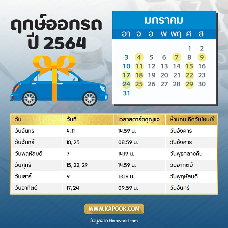 ออกรถวันไหนดี 2568 นำมาซึ่งความเจริญรุ่งเรือง