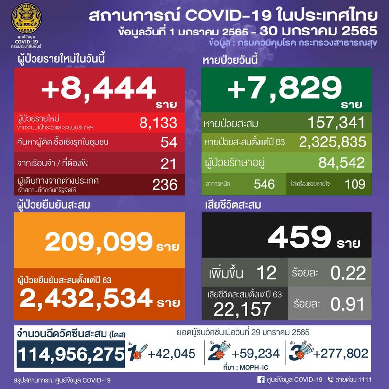 รวมทุกฤกษ์เปลี่ยนกระเป๋าสตางค์ 2568 วันไหนดีสำหรับท่านที่ราศีมังกร