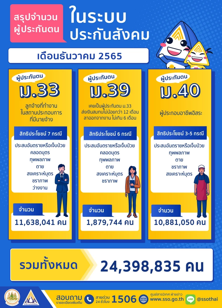 รื้อบ้านวันไหนดี 2568 อัปเดตล่าสุด