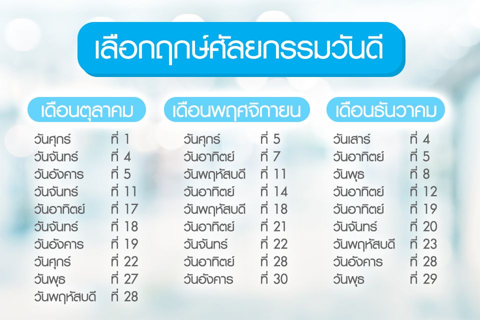 ฤกษ์ศัลยกรรมตามวันเกิด 2568 เสริมดวงตามวันเกิด