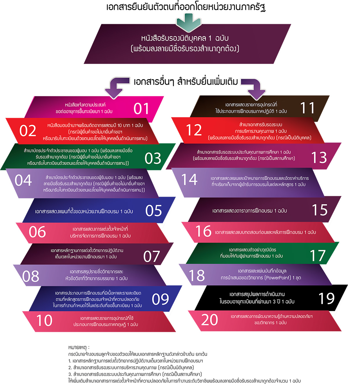 ฤกษ์มงคลวันตัดเล็บ 2567 รักยืนยง มั่นคง ชีวิตคู่