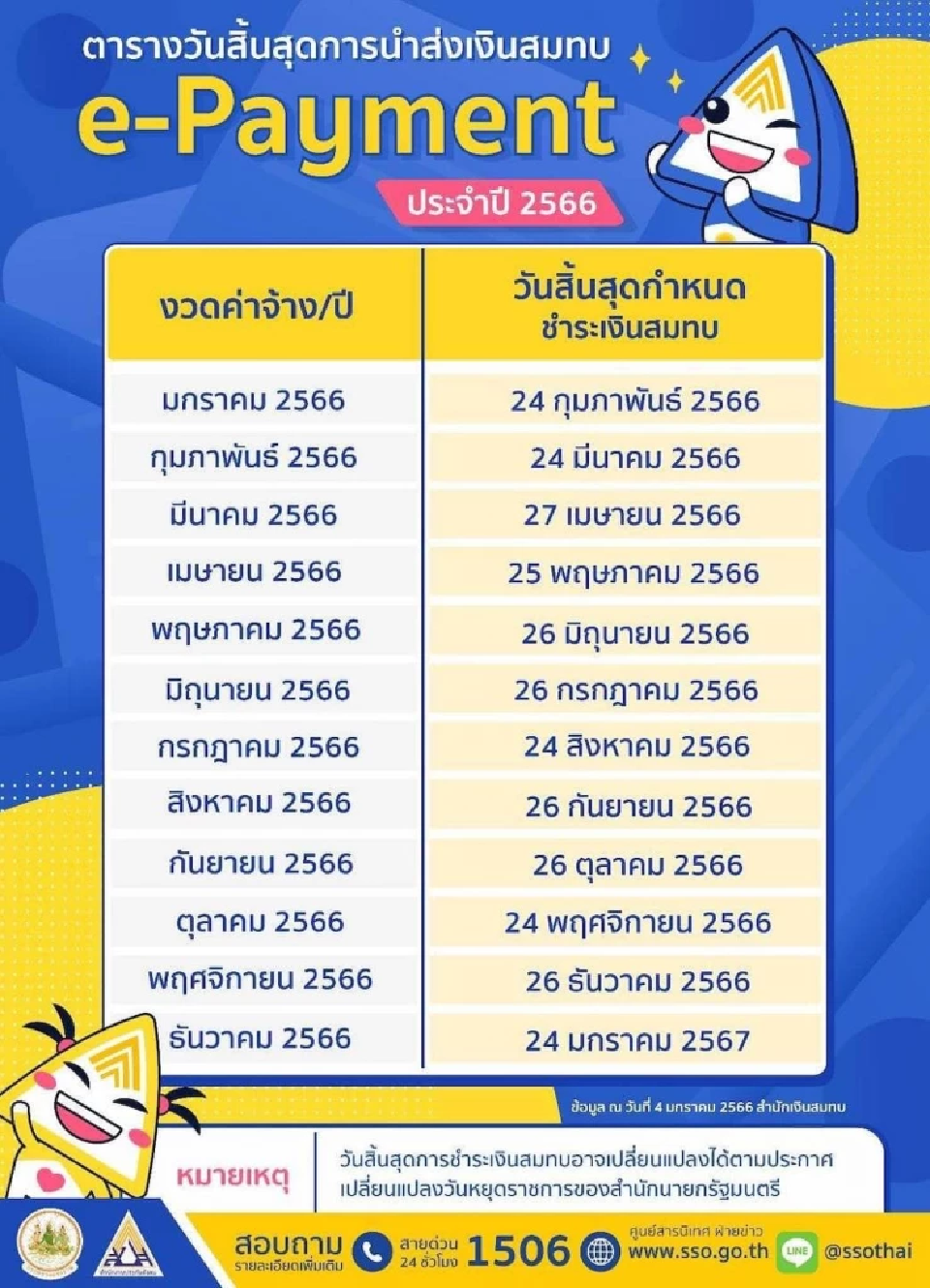 วันไหนเป็นวันดีที่จะศัลยกรรมความงามพฤษภาคม 2567 วันไหนดีดึงดูดโชคลาภ