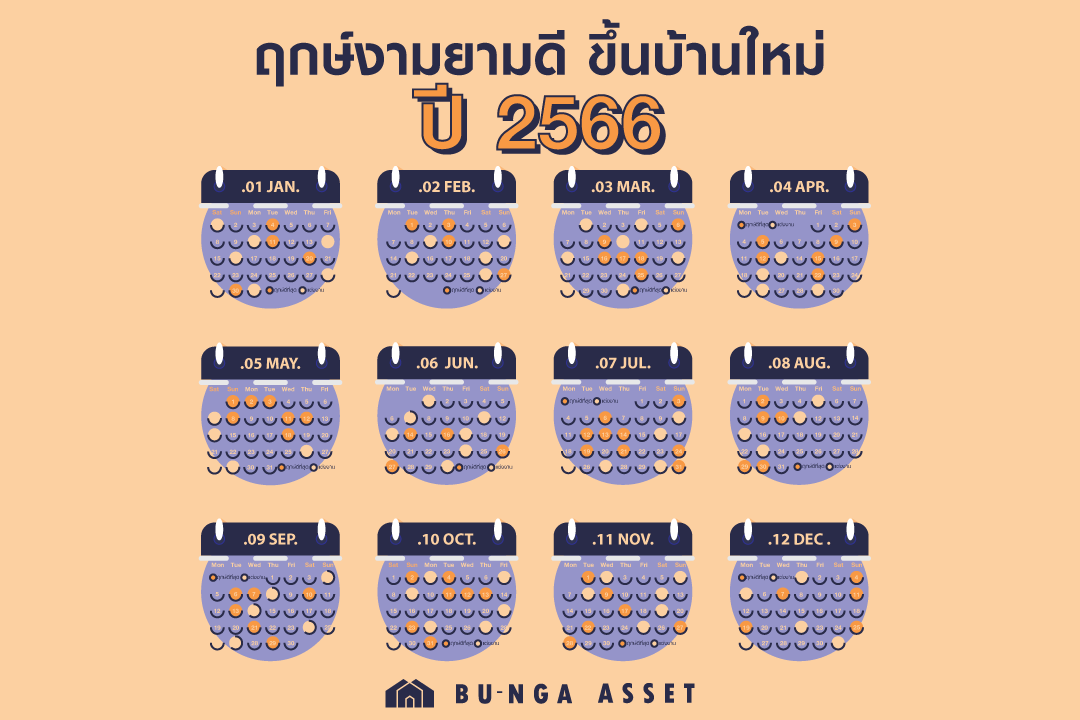 ย้ายเข้าบ้านใหม่วันไหนดีพฤษภาคม 2567 สำหรับท่านที่ราศีกรกฎ