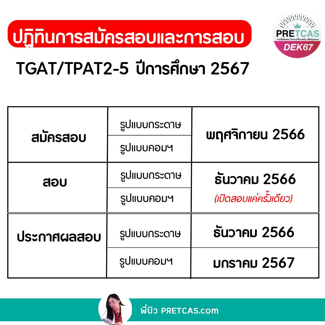 สอบถามเรื่องการบวชพระพฤษภาคม 2567 ช่วยเพิ่มเสน่ห์ ดึงดูดใจ น่าหลงใหล