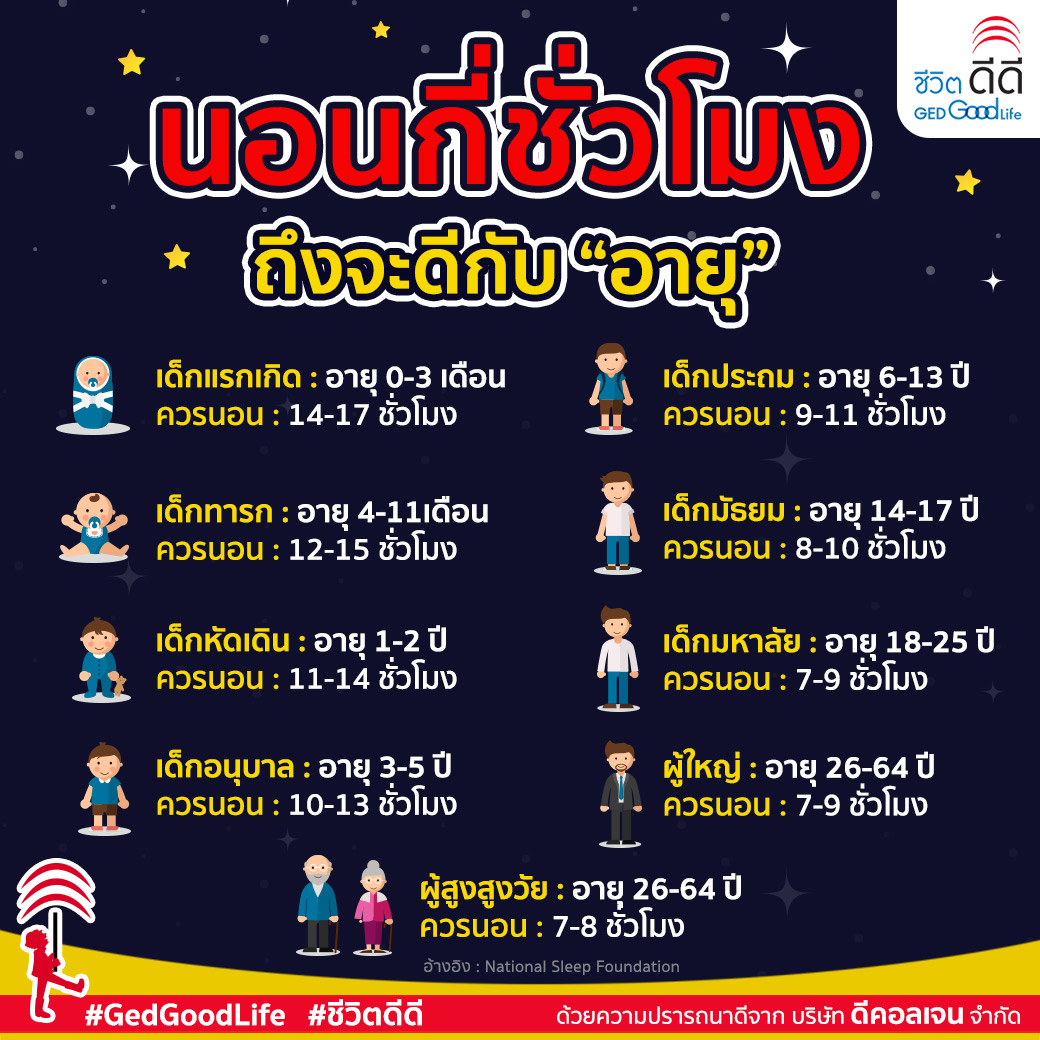 โกนหนวดตอนไหนดีที่สุดพฤษภาคม 2567 ช่วยเพิ่มเสน่ห์ ดึงดูดใจ น่าหลงใหล