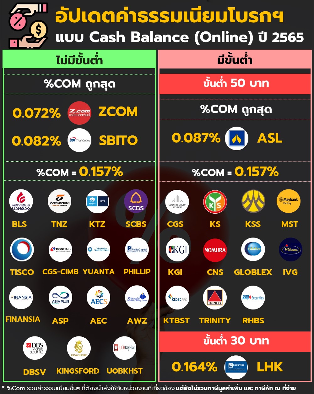 อัปเดตฤกษ์ดีเอาชัยพฤษภาคม 2567 ช่วยให้คุณโดดเด่นและมีโชคลาภ