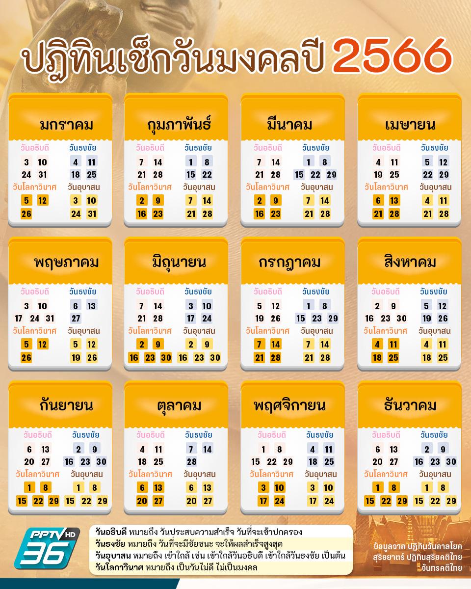 วันธงชัย และวันกาลกิณีพฤษภาคม 2567 สำหรับท่านที่ราศีพฤษภ