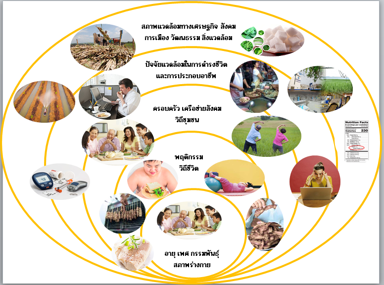 ออกรถวันไหนดีพฤษภาคม 2567 เสริมดวงครอบครัว สุขสันต์ สมบูรณ์