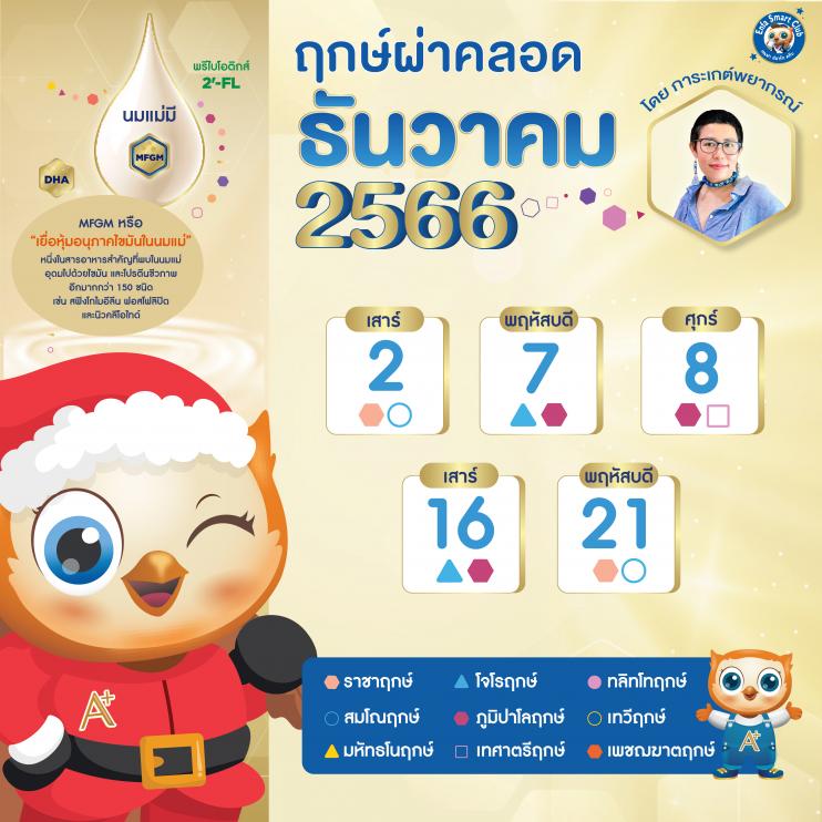 ฤกษ์ผ่าคลอดเดือนธันวาคม 2567 ดึงดูดพลังบวก สิ่งดี ๆ เข้ามา