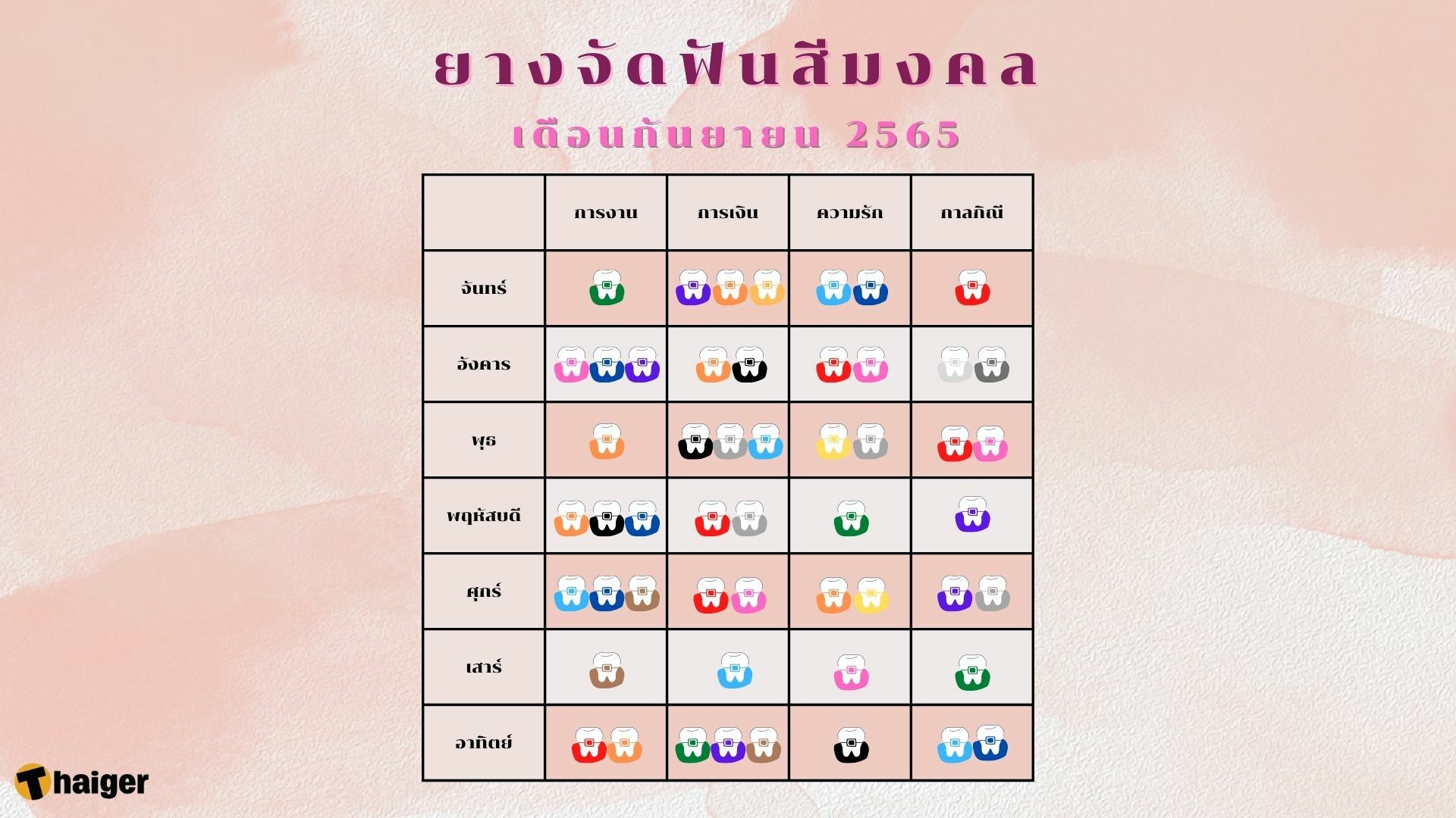 ฤกษ์คลอดกันยายน 2567 เสริมดวงชะตา ชีวิตราบรื่น