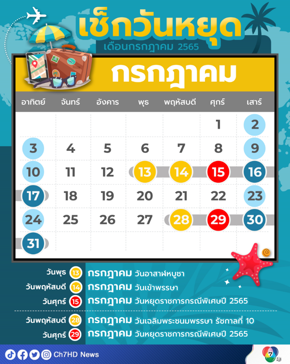 ฤกษ์คลอดบุตรเดือนกรกฎาคม 2568 ทำให้งานของคุณสะดวกยิ่งขึ้น