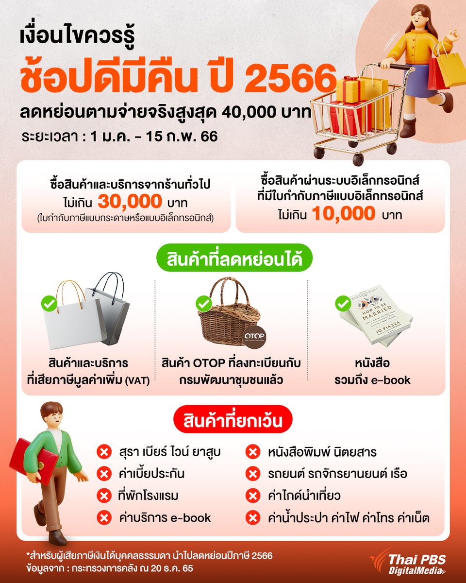 ฤกษ์ผ่าคลอดเดือนมีนาคม 2568 ช่วยให้คุณมีเงื่อนไขที่ดีในชีวิต