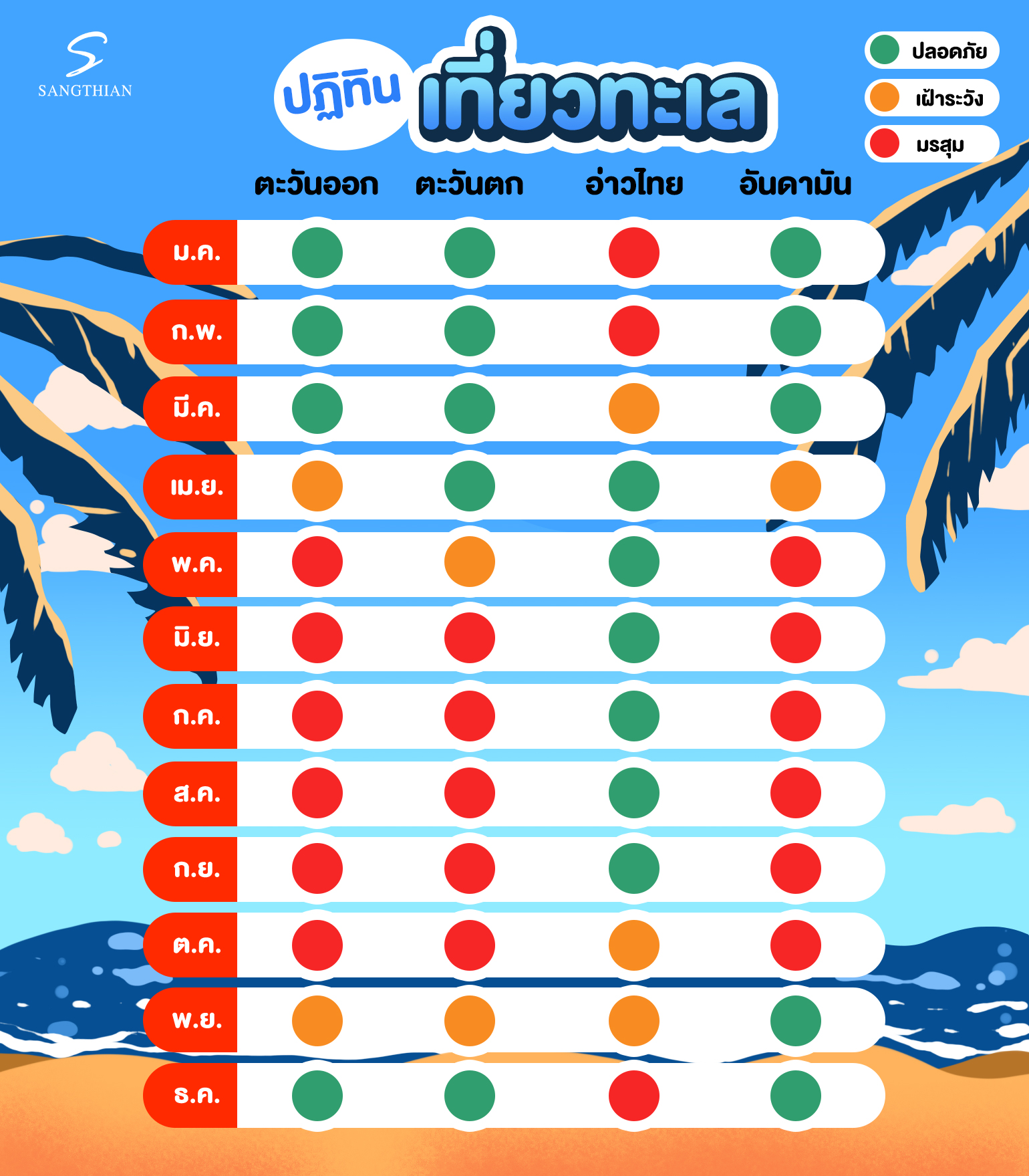 ผ่าคลอดวันไหนดีมิถุนายน 2568 เสริมดวงความสำเร็จ