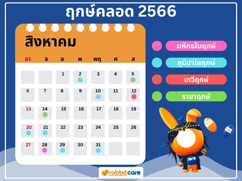 ฤกษ์คลอดเดือนสิงหาคม 2568 เสริมดวงแก้เคล็ด ชีวิตดีขึ้น