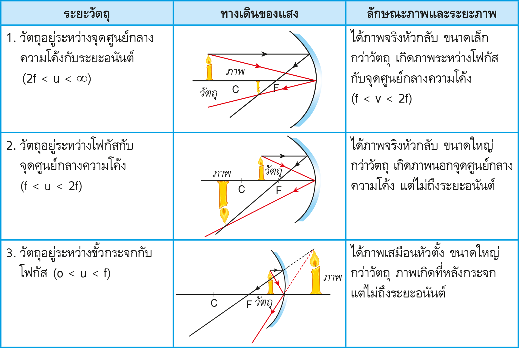 ฤกษ์ดีที่จะให้กำเนิดลูกสาวมีนาคม 2568 เสริมดวงความสำเร็จ