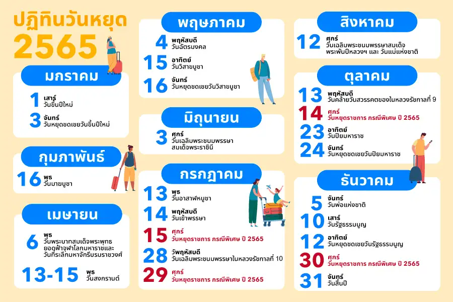 ฤกษ์ผ่าคลอดเดือนพฤศจิกายน 2568 เสริมดวงการเงินของคุณในเดือนนี้