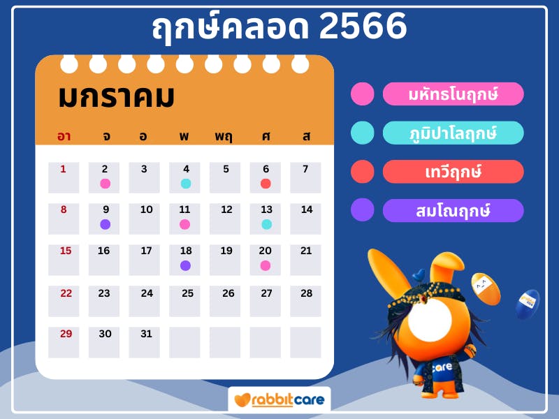 ฤกษ์คลอดเดือนเมษายน 2568 เสริมดวงคุณให้สุดปังดึงดูดทรัพย์