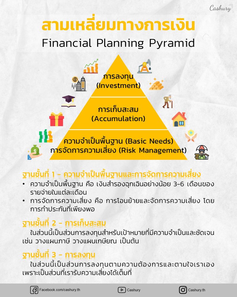 คลอดวันไหนดีที่สุดกรกฎาคม 2568 เสริมดวงการเงิน มั่งคั่ง