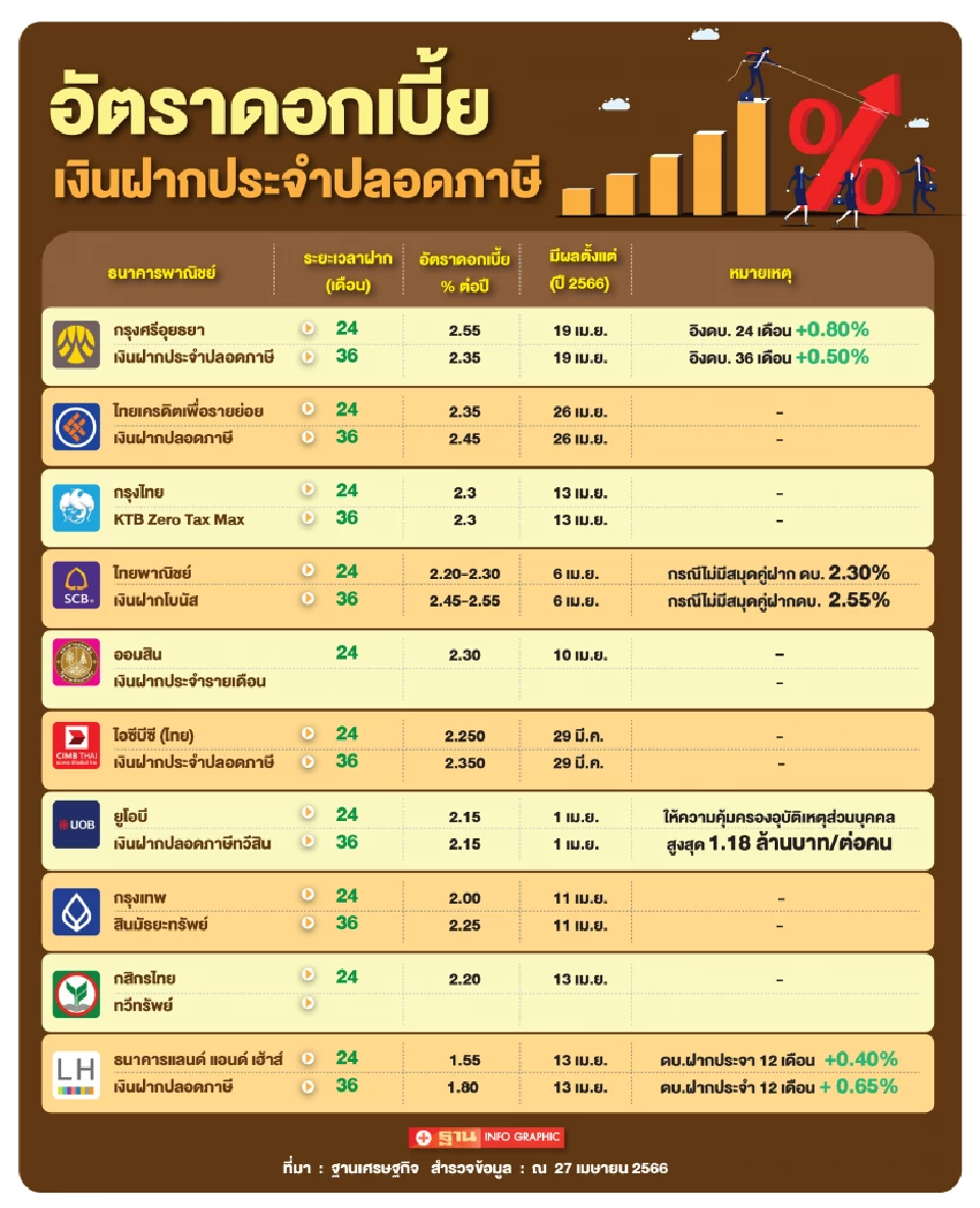 ฤกษ์ผ่าคลอดเดือนกันยายน 2568 เพิ่มพูนทรัพย์สิน เงินทองมากมาย