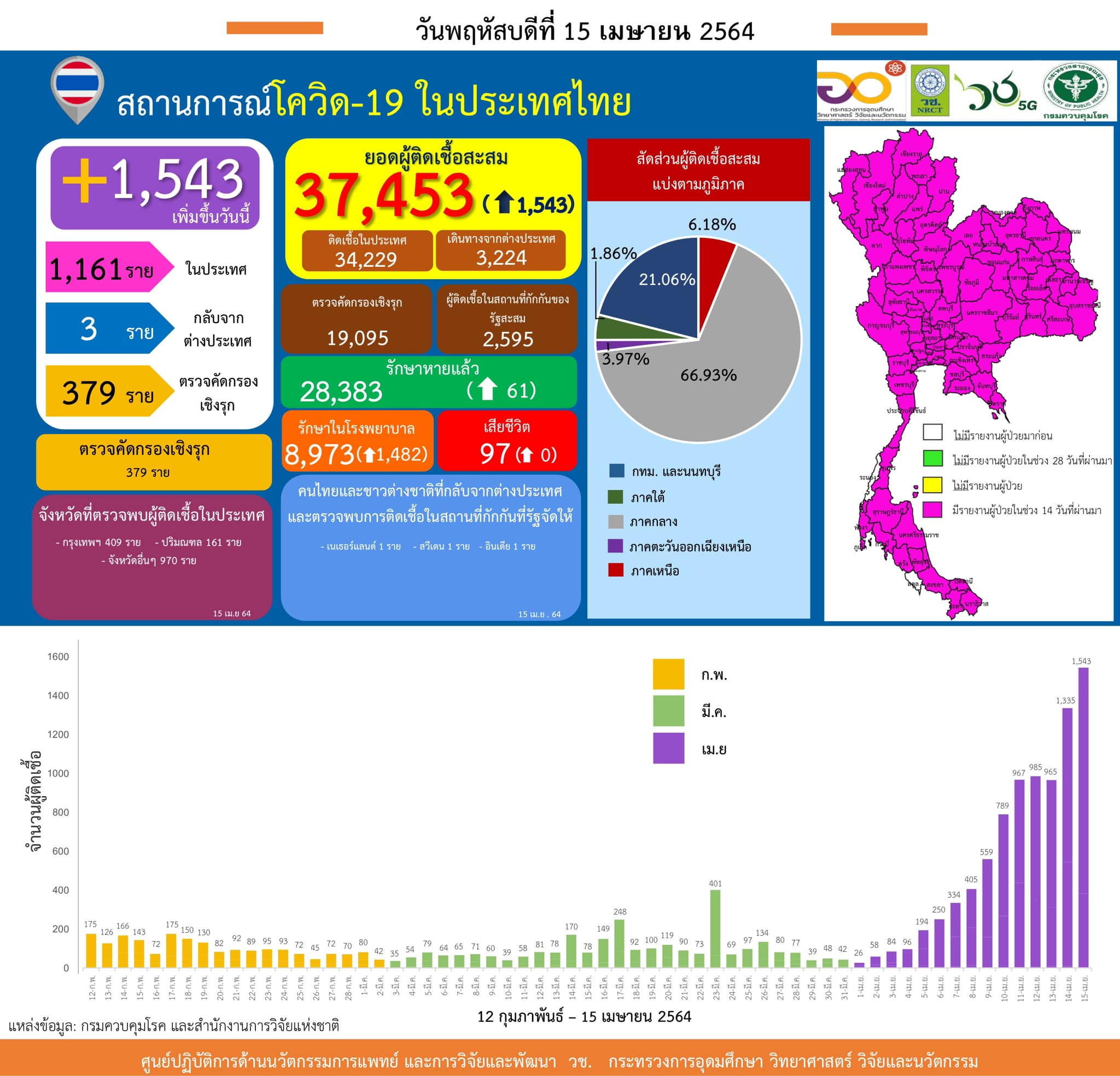 ฤกษ์ผ่าคลอดพฤศจิกายน 2568 เรียกทรัพย์ตลอด