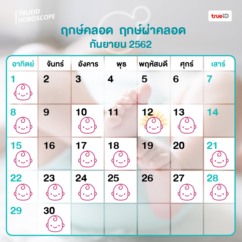 ฤกษ์ผ่าคลอดมงคลธันวาคม 2568 นำมาซึ่งความมั่งคั่งและโชคลาภ