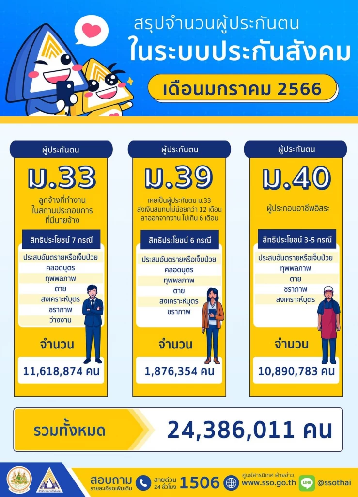 ฤกษ์คลอดเดือนกันยายน 2567 เปลี่ยนโชคของคุณอย่างมาก