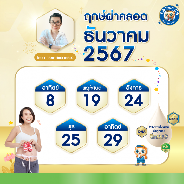 ฤกษ์ผ่าคลอดธันวาคม 2567 เสริมดวงครอบครัว สุขสันต์ สมบูรณ์