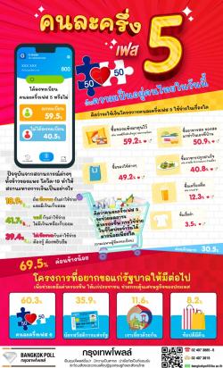 ฤกษ์คลอดดึงดูดทรัพย์กุมภาพันธ์ 2568 นำมาซึ่งโชคลาภและเต็มไปด้วยพลัง