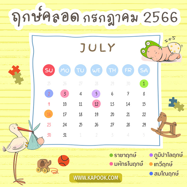 ฤกษ์คลอดเดือนสิงหาคม 2568 เปลี่ยนโชคของคุณอย่างมาก